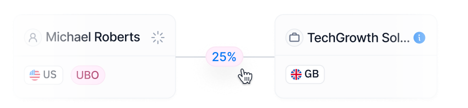 Sanctions Screening illustration