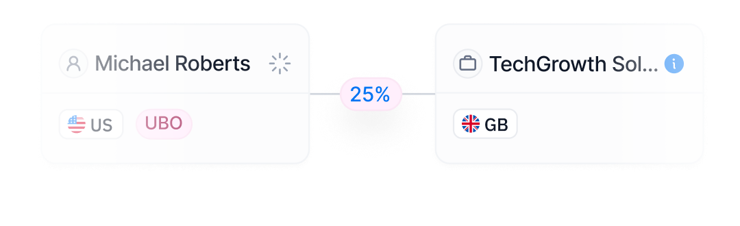 Sanctions Screening illustration